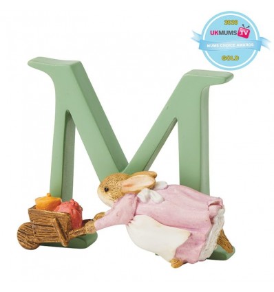 M - Beatrix Potter