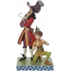 © Childhood Champion Peter Pan Figurine - Disney
