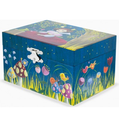 Sapo - Caixa de Música